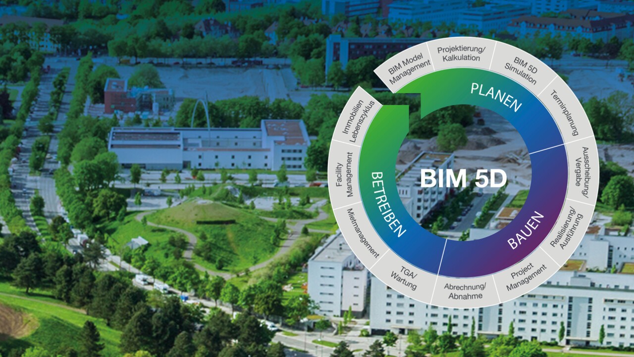 RIB Software: Normgerecht und modellbasiert mit BIM 5D – durchgängig Planen und Bauen in der Schweiz