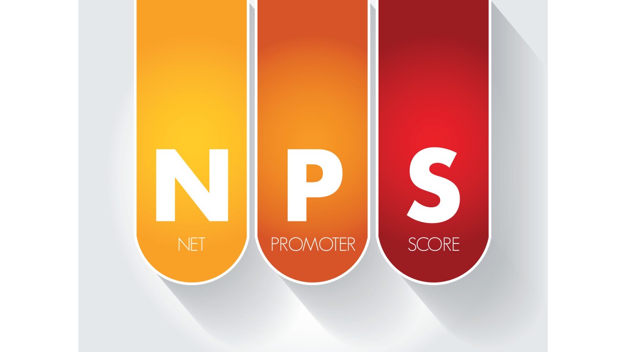 NPS Umfrage 