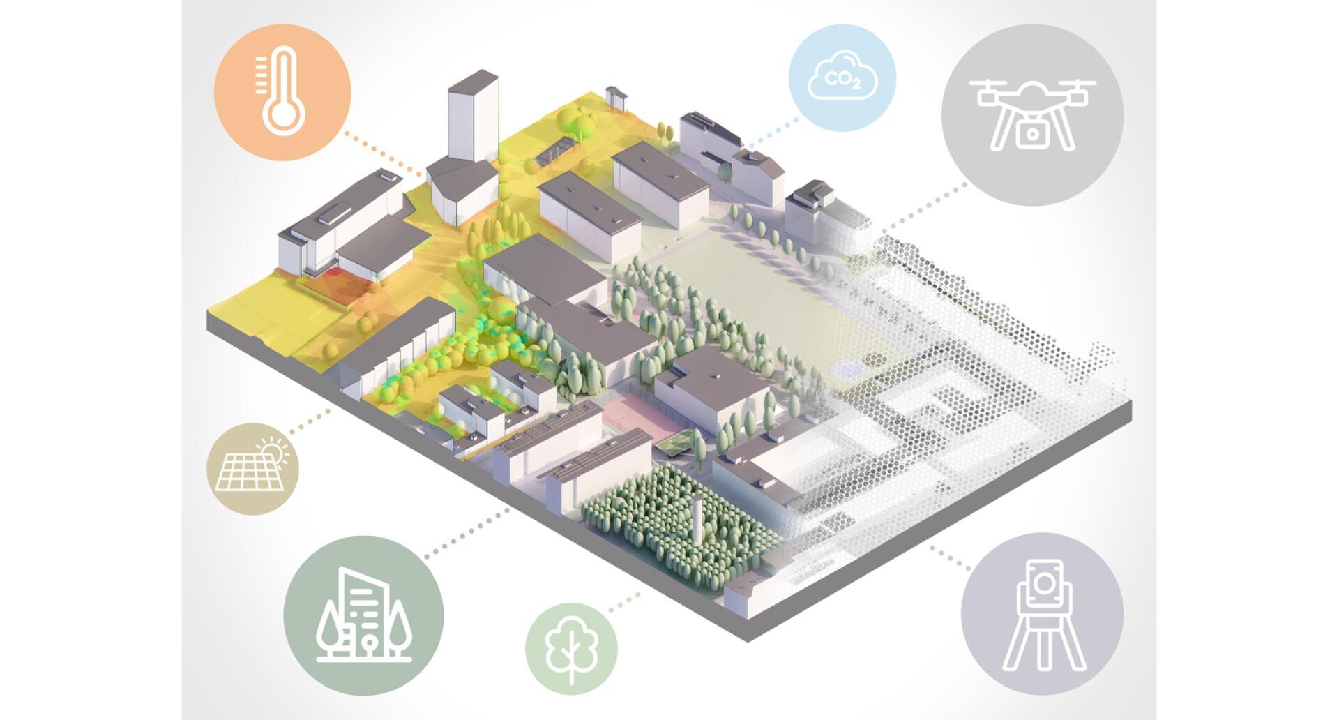 Isometrische Illustration eines intelligenten Campus mit Gebäuden, Bäumen und Feldern, umgeben von Symbolen für Temperatur, Cloud-Daten, Drohnen, Solarenergie, Nachhaltigkeit und Vermessung.