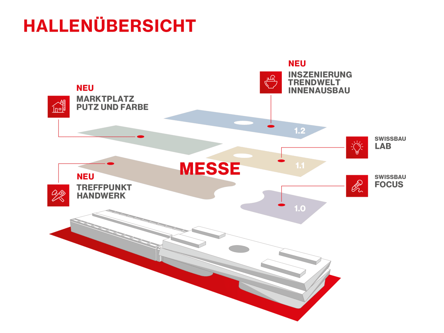 3D-Diagramm eines Kongresszentrums mit der Bezeichnung "Hallenübersicht", das verschiedene hervorgehobene Bereiche zeigt: "Marktplatz Putz und Farbe", "Inszenierung Trendwelt Innenausbau", "Treffpunkt Handwerk" sowie die Bereiche "Messe", "Lab" und "Focus".