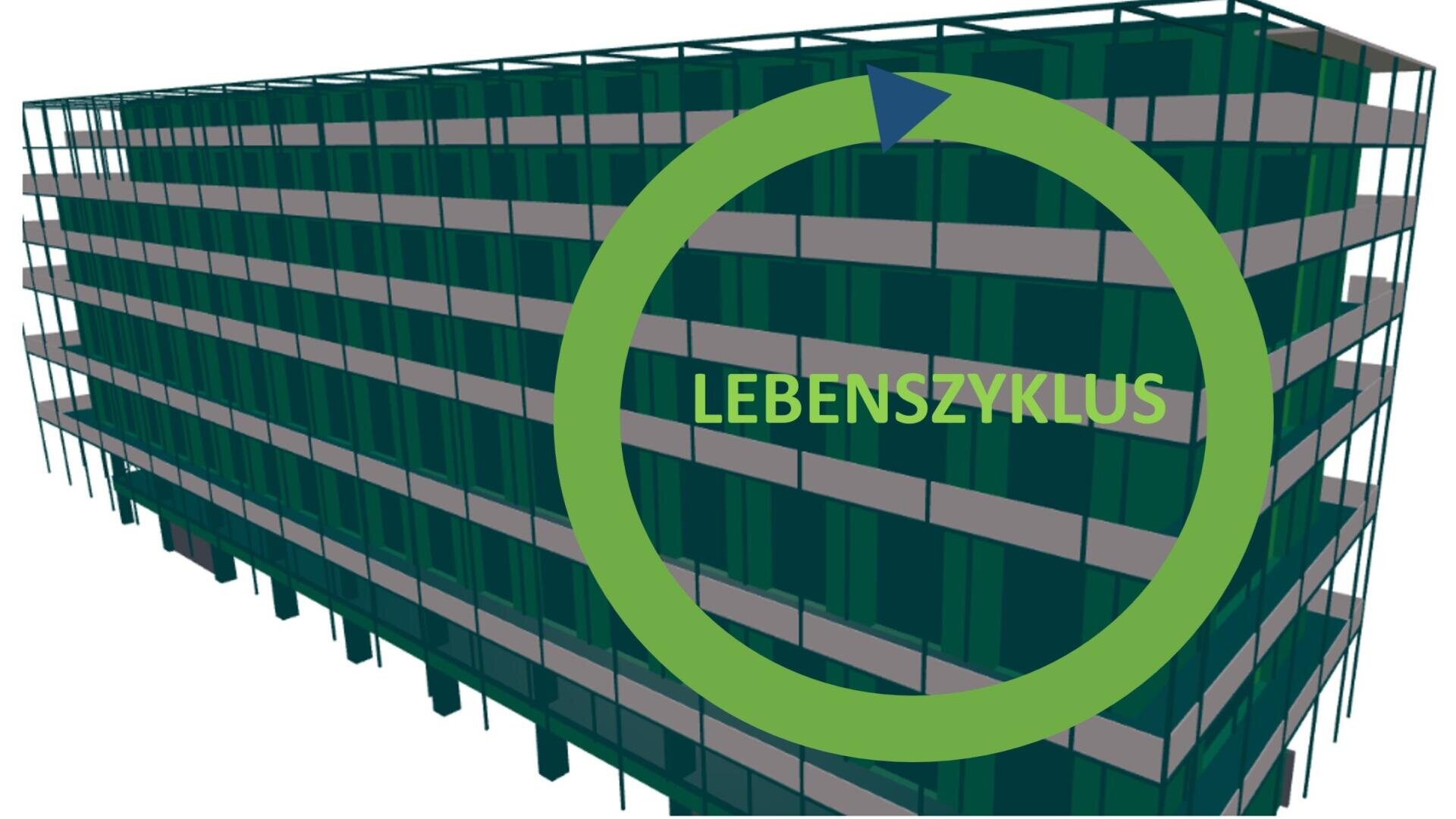 Ein grüner Kreis mit überlagertem Text.