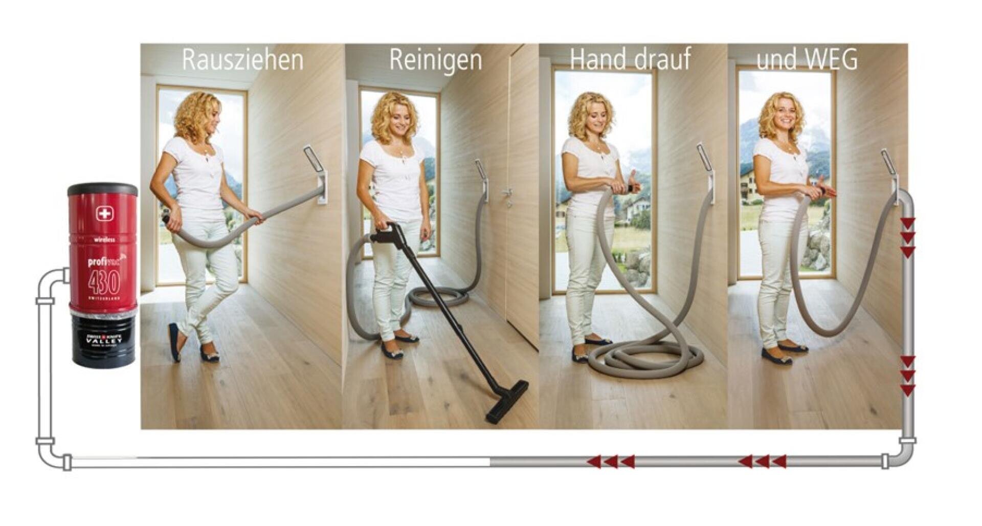 Une femme fait la démonstration de l'utilisation d'un système d'aspirateur central : sortir le tuyau, aspirer le sol, poser la main sur le tuyau, puis ramener le tuyau dans le mur. Chaque étape est accompagnée d'instructions en français.