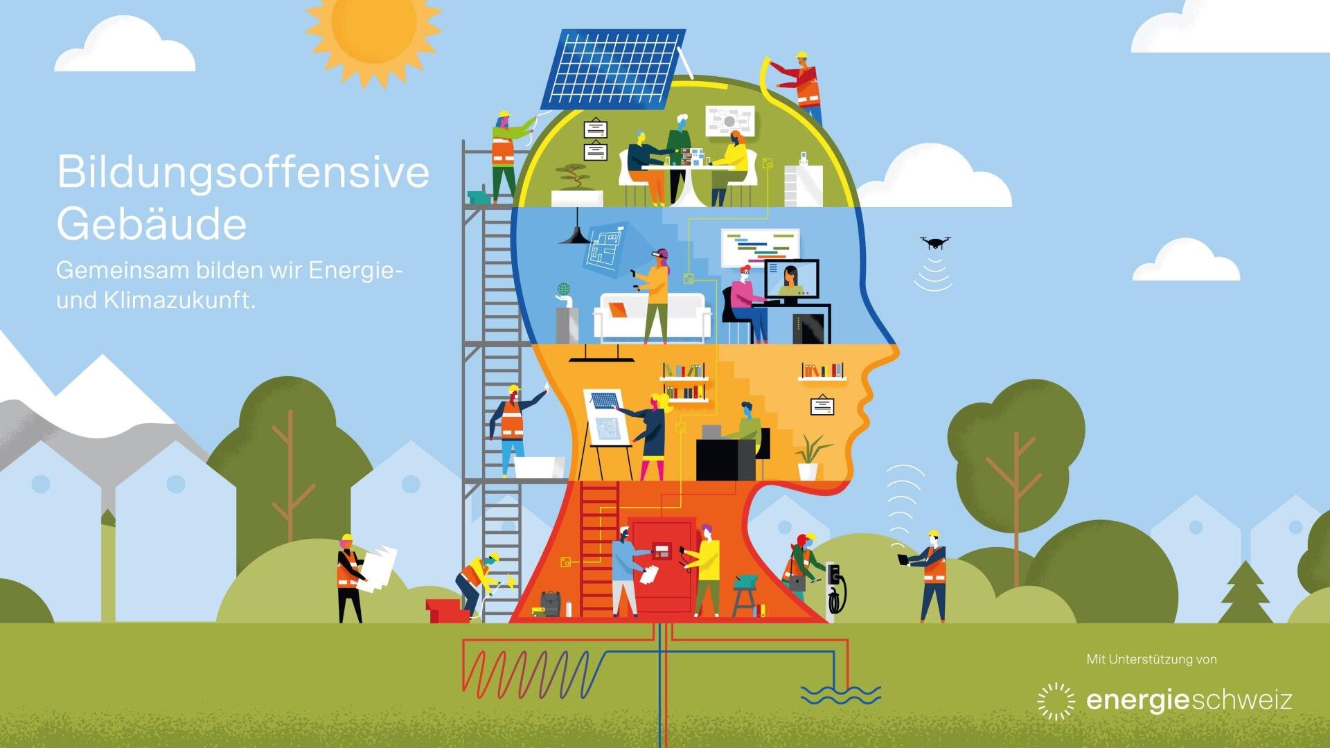 Illustration eines Gebäudes in Form eines menschlichen Kopfes, in dem Menschen studieren und mit nachhaltigen Technologien arbeiten. Solarpaneele und Windturbinen sind zu sehen, dazu Bäume, ein Fahrrad und Menschen, die draußen interagieren. Auf der linken Seite erscheint ein Text in deutscher Sprache.