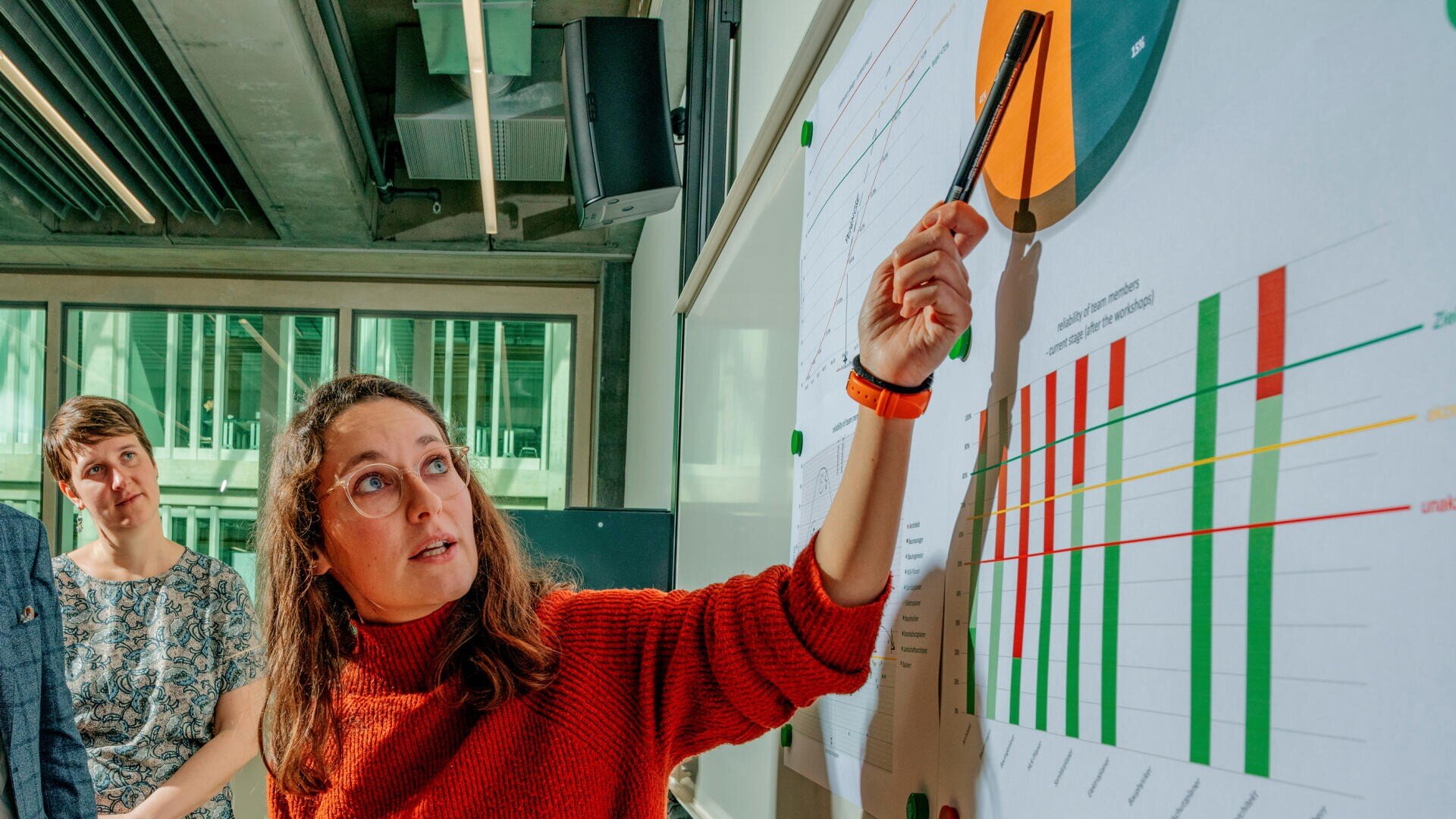 Eine Frau in einem roten Pullover zeigt während einer Präsentation auf ein Kuchendiagramm auf einer Leinwand, während zwei Personen in einem modernen Büro aufmerksam zuhören.