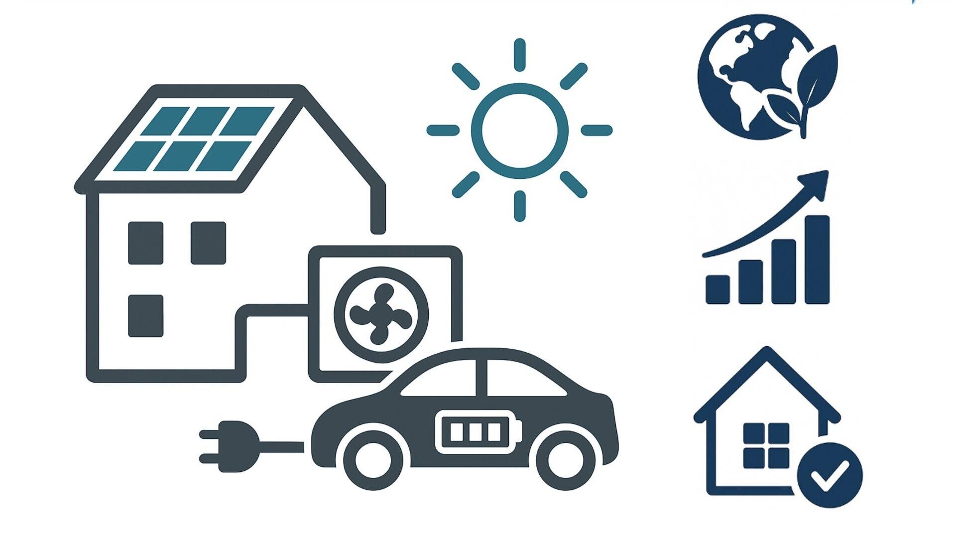 Illustration eines Hauses mit Sonnenkollektoren, eines angeschlossenen Elektroautos und Symbolen für die Sonne, die Erde mit Blättern, ein Wachstumsdiagramm und ein Haus mit einem Häkchen, die für saubere Energie und Nachhaltigkeit stehen.