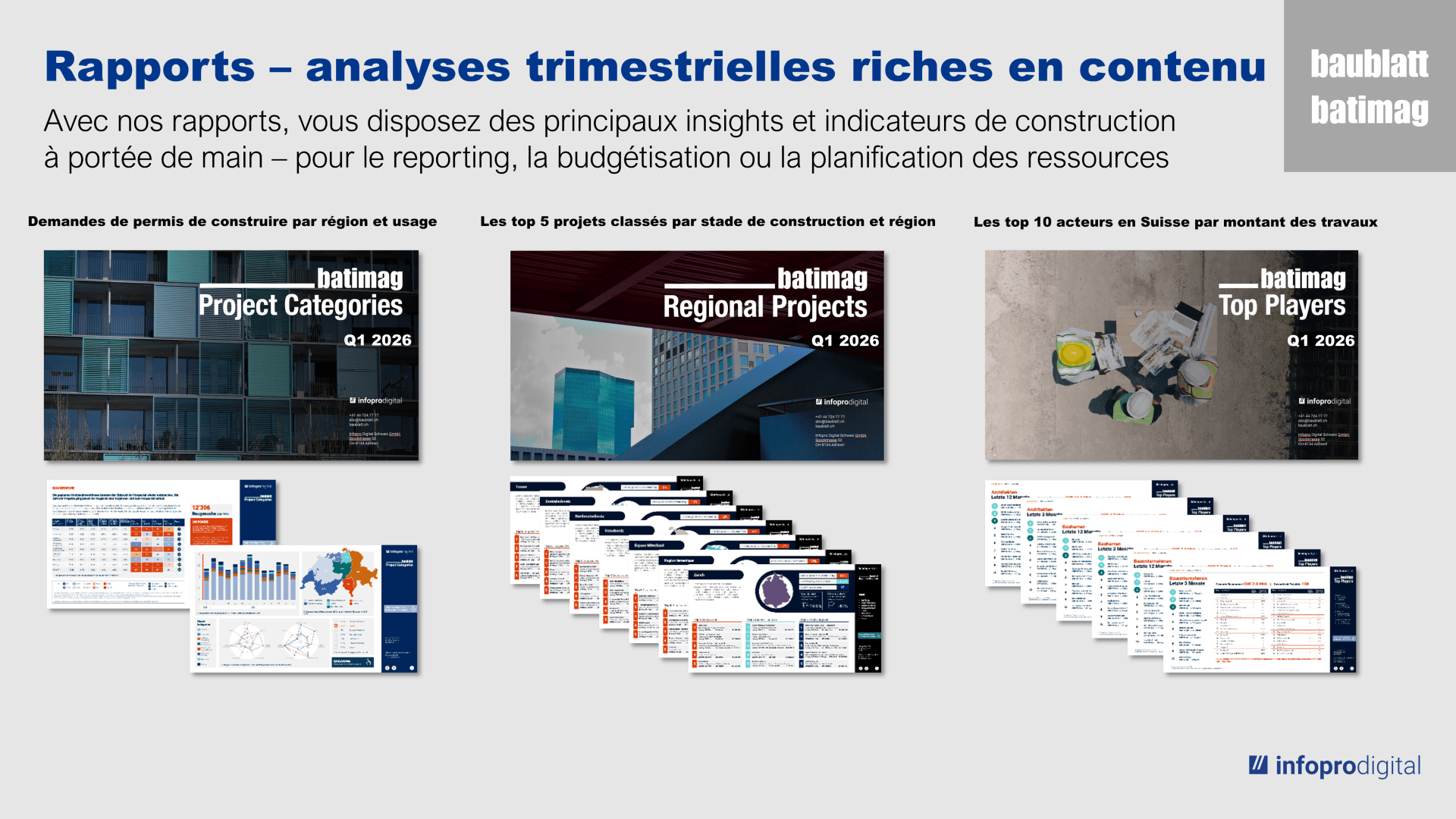 Une diapositive de présentation en français montrant les caractéristiques du rapport trimestriel sur la construction, y compris les données sur les permis, les principaux projets par région et les principaux entrepreneurs, avec des captures d'écran des pages du rapport et les logos baublatt batimag et infoprogidital.