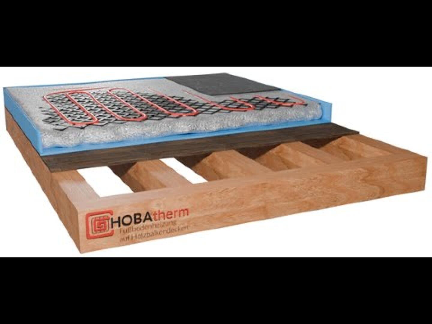 La coupe transversale d'un plancher en bois montre l'isolation, une couche avec des tuyaux de chauffage par le sol rouges et noirs encastrés et des plaques de sol posées dessus. Le cadre de base est étiqueté GHOBAthrm.