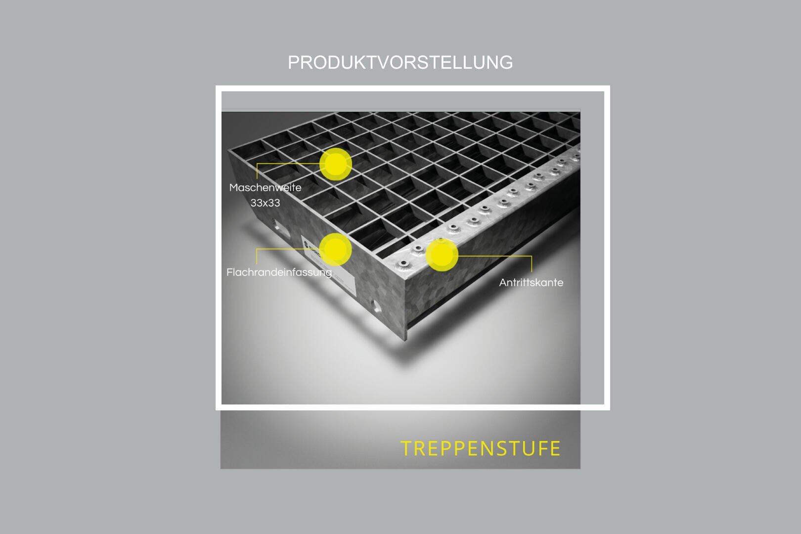 Eine Metalltreppenstufe mit rechteckigen Löchern ist in einer deutschen Produktpräsentation auf grauem Hintergrund mit Maschenweite 33x33, Flachrandeinfassung und Antrittskante beschriftet.