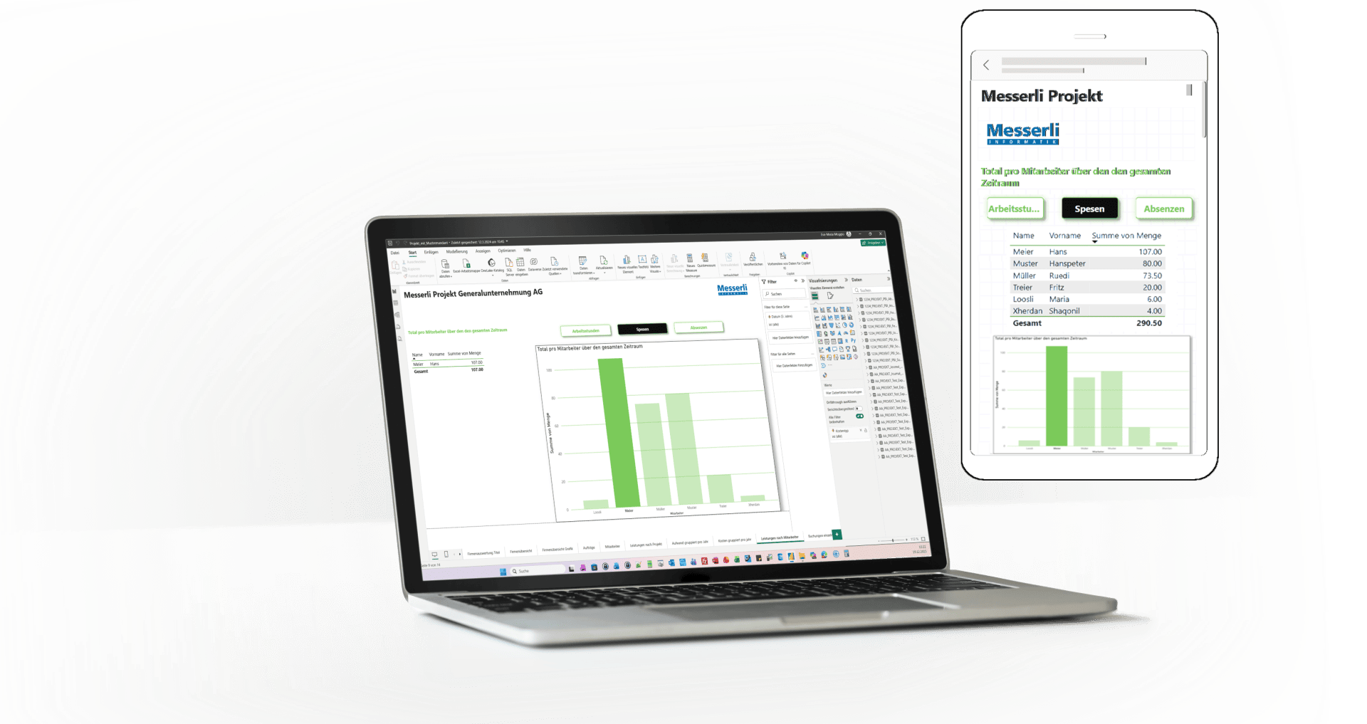 Ein Laptop, auf dessen Bildschirm ein Balkendiagramm und Projektdaten angezeigt werden, und daneben ein Smartphone, das die gleichen Projektinformationen in einem mobilfreundlichen Format zeigt.