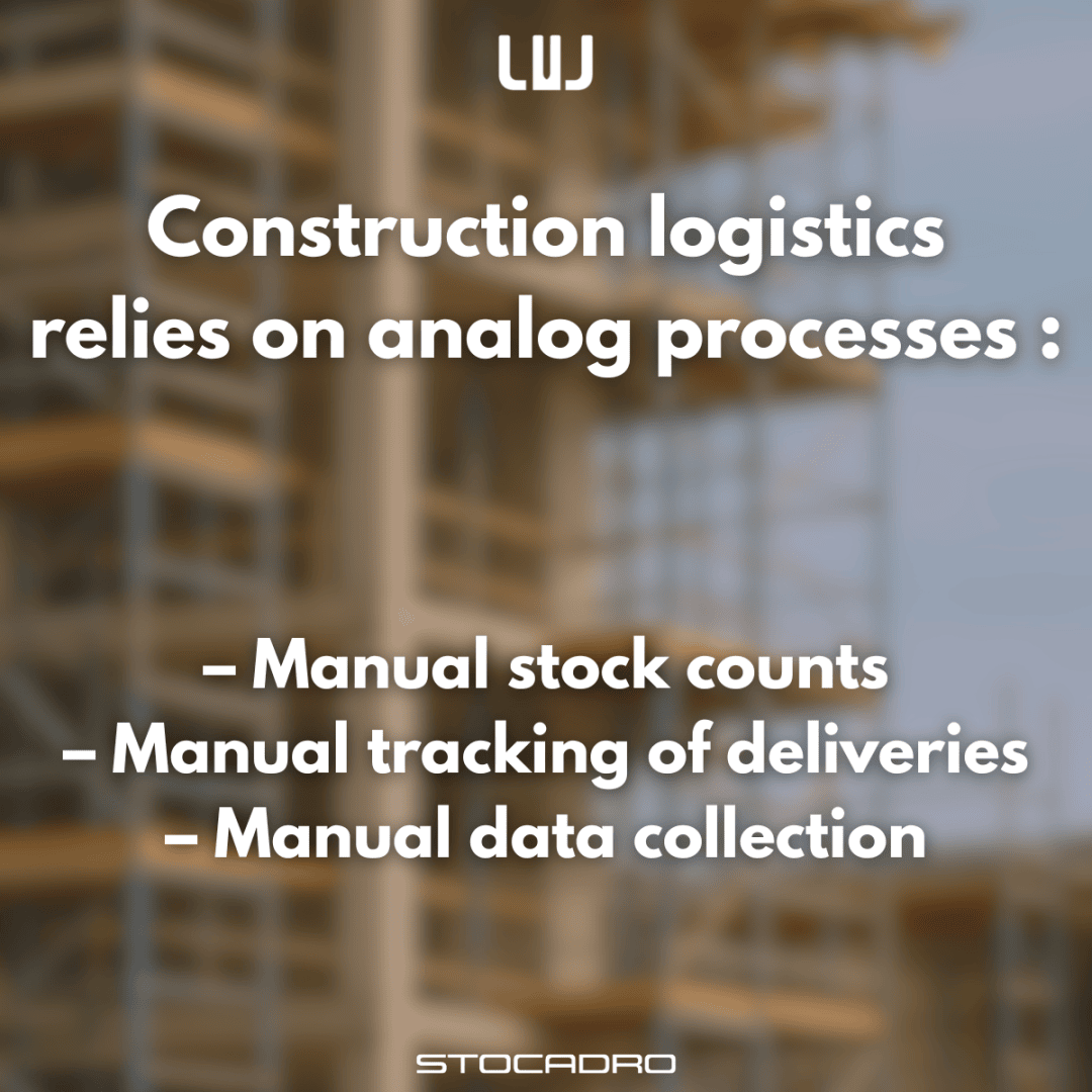Textgrafik mit einem unscharfen Baustellenhintergrund. Der Text lautet: Die Baulogistik ist auf analoge Prozesse angewiesen: Manuelle Bestandszählungen, manuelle Verfolgung von Lieferungen, manuelle Datenerfassung.