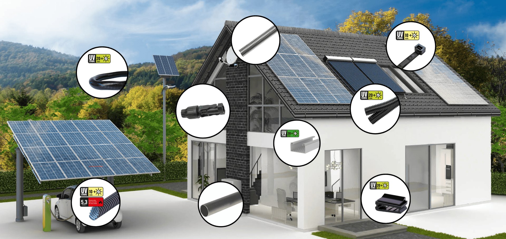 Une maison moderne avec des panneaux solaires sur le toit et un carport solaire à l'extérieur. Des inserts circulaires mettent en valeur différents composants du système solaire, comme les connecteurs, les câbles et les onduleurs, autour de la maison et du carport.