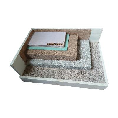 Logo ParaStruct GmbH