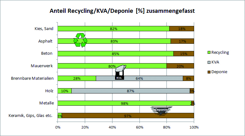 Recyclingquoten.jpg (0.8 MB)