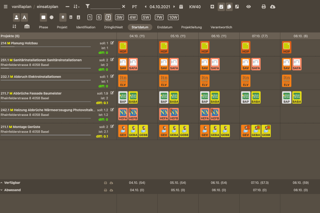 Vanillaplan UseCase Kollaborationen.