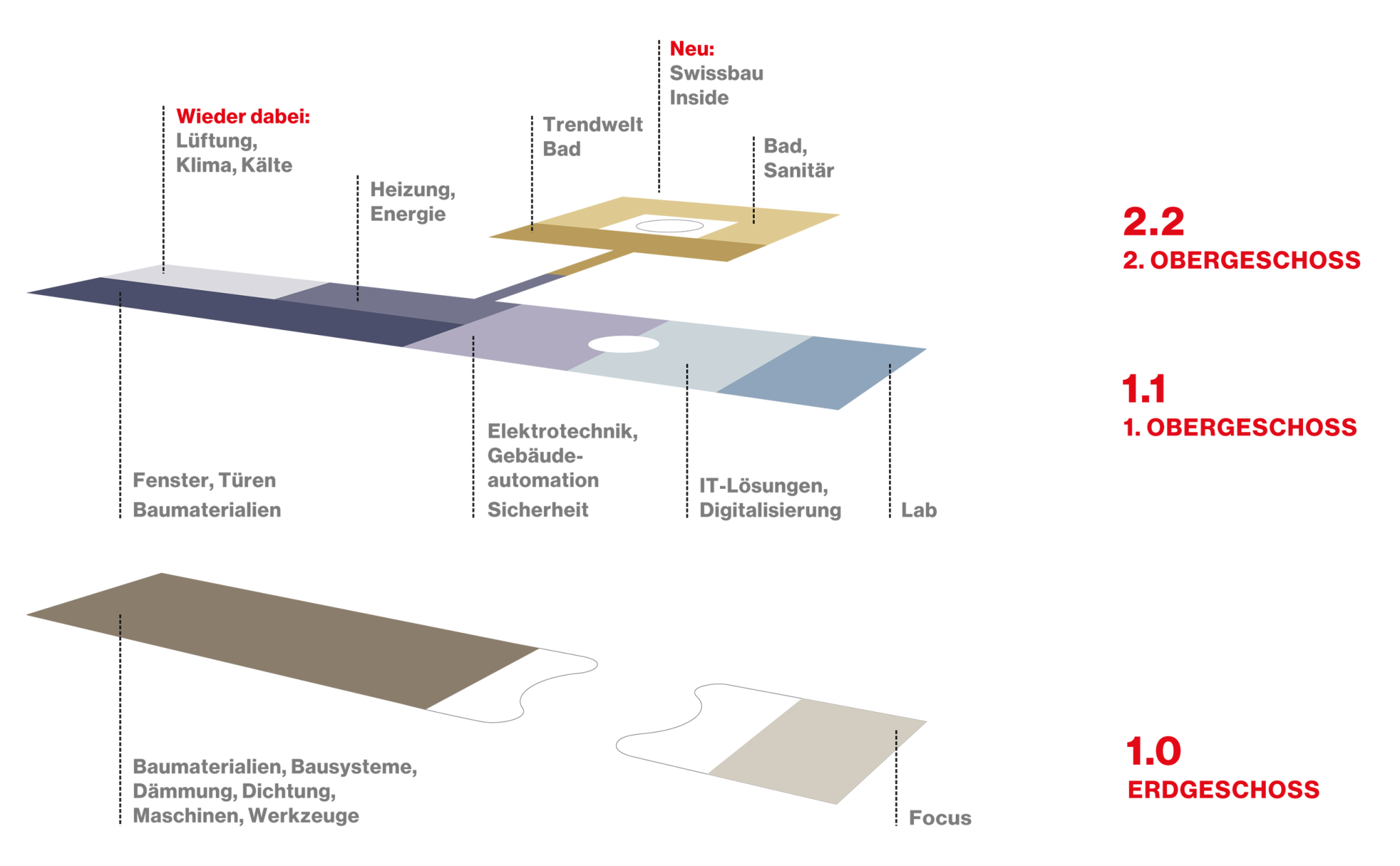 MCH_Swissbau2024_Explosionsplan_Hallenuebersicht_DE_230823_Ausschnitt.png (0.4 MB)