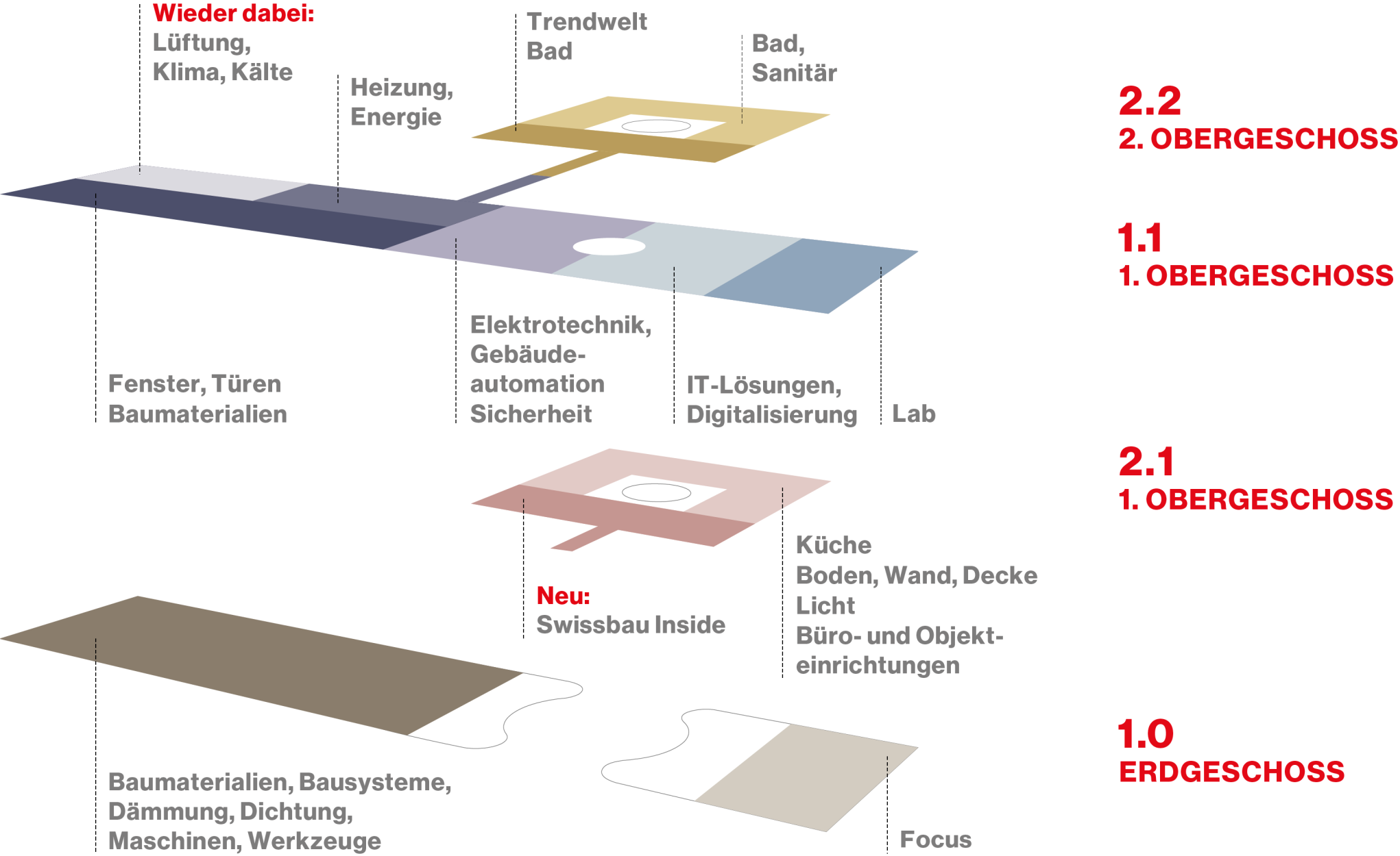 Swissbau 2024_Hallenuebersicht_DE.png (0.3 MB)