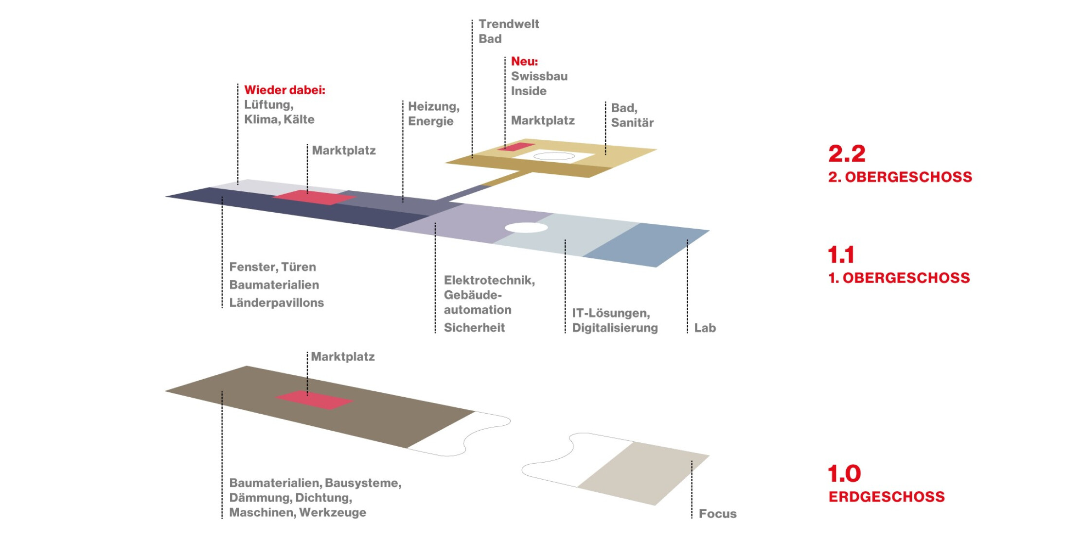 MCH_Swissbau2024_Explosionsplan_Hallenuebersicht_DE_zuschnitt.jpg (0.1 MB)