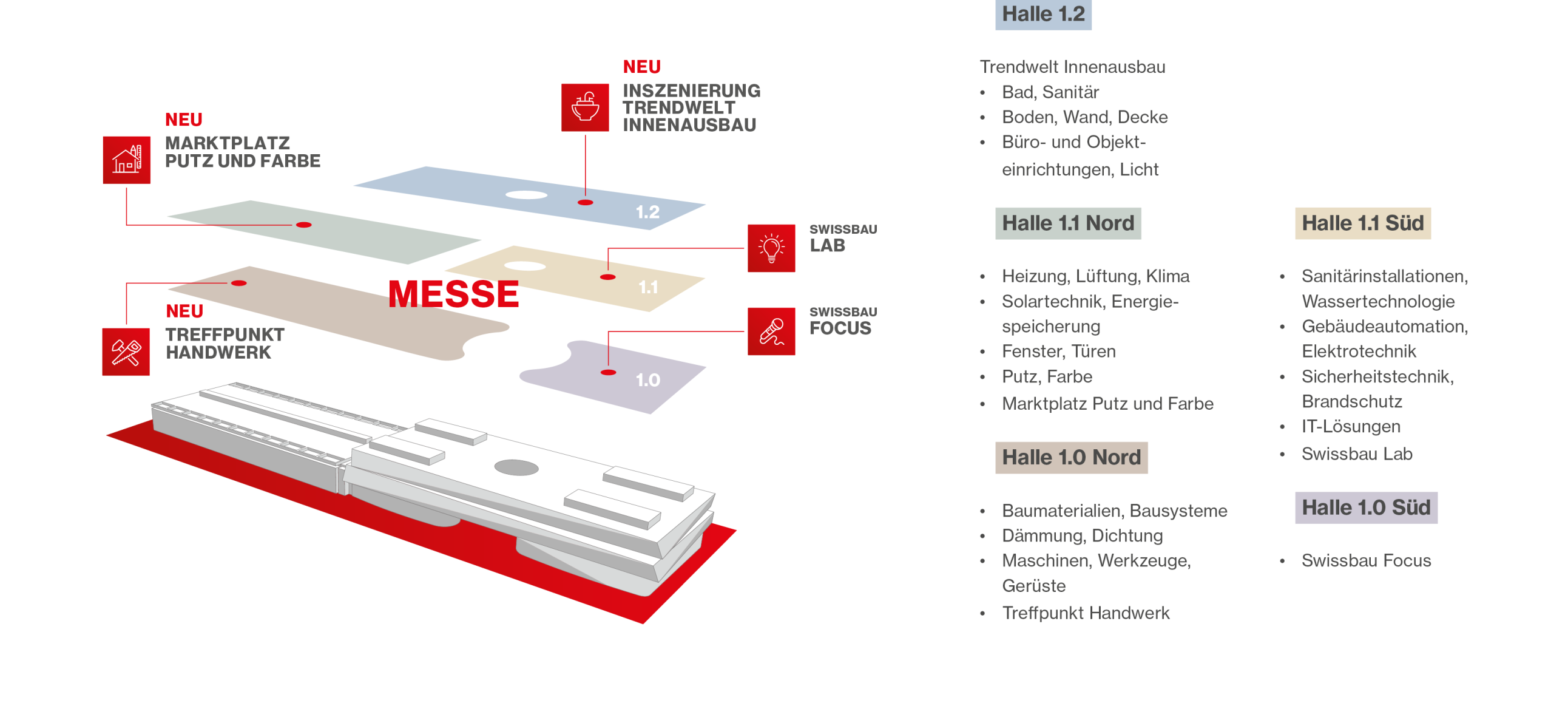 Ein 3D-Messestandplan mit den farblich gekennzeichneten Hallen 1.0 Nord, 1.1, 1.2 und 1.1 Süd, in denen die Bereiche Markt, Trends, Handwerk und Innovationen zu finden sind, und einer Legende, die die Schwerpunkte der einzelnen Hallen beschreibt.