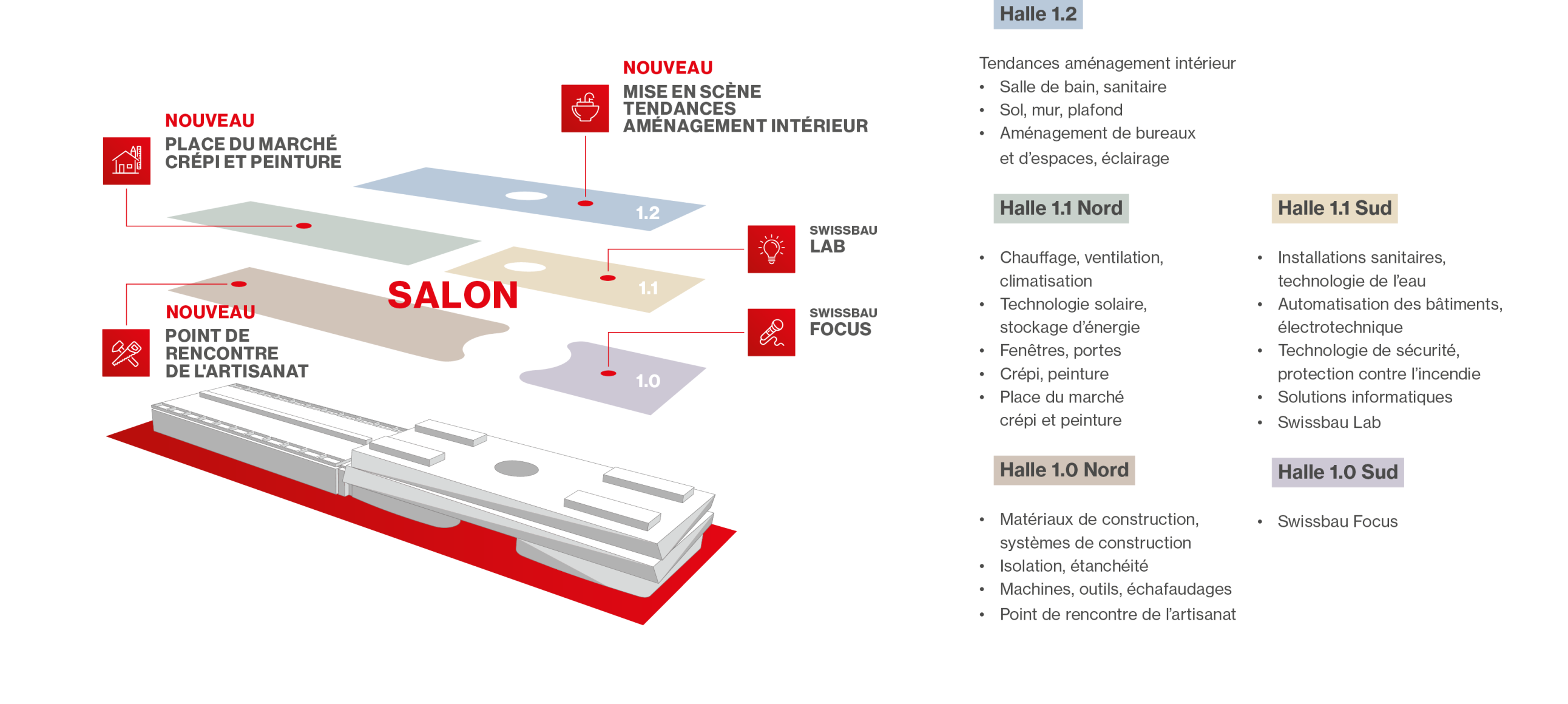 Carte en 3D d'un hall de convention avec des zones étiquetées pour diverses expositions, telles que "Place du Marché Crêpit Peinture", "Point de Rencontre de l'Artisanat", et plusieurs halls, chacun répertoriant les activités et les thèmes proposés.