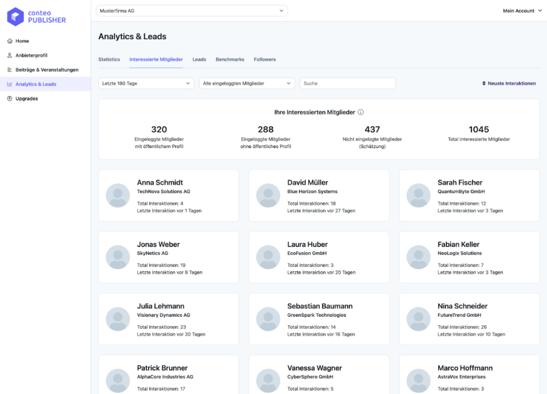 Un tableau de bord d'analyse et de données de prospects avec des profils d'utilisateurs, des statistiques d'engagement et une liste de membres avec leurs noms, leurs entreprises, leurs données d'engagement récentes et leurs photos de profil sur un fond clair.