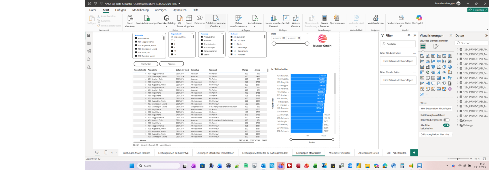 Screenshot eines Power BI-Dashboards mit verschiedenen Filtern, einer Datentabelle mit Artikeldetails und einem vertikalen blauen Balkendiagramm, das die Werte nach Artikelnummer anzeigt. Die Oberfläche ist in deutscher Sprache mit Menüoptionen am oberen Rand.