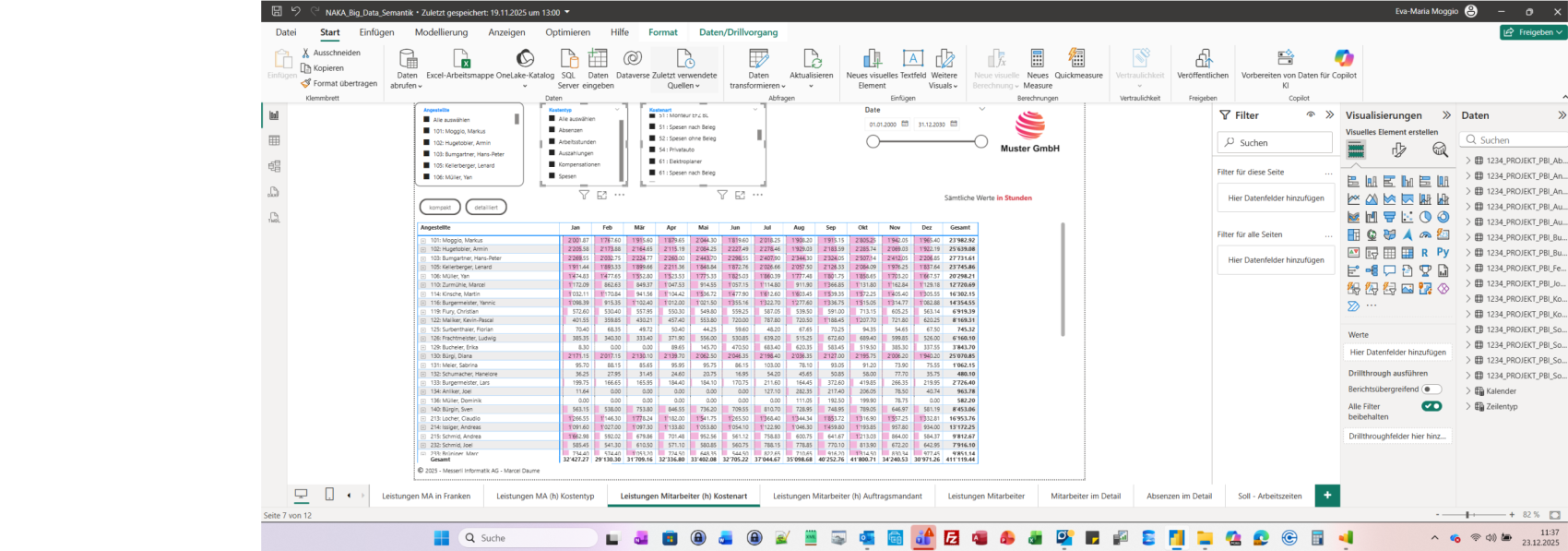 Screenshot eines Datenanalyse-Dashboards in Power BI mit Filtern, einem Schieberegler, einer Datentabelle mit farbigen Zellen, verschiedenen Visualisierungen und einem Logo auf der rechten Seite. Die Schnittstelle ist auf Deutsch.