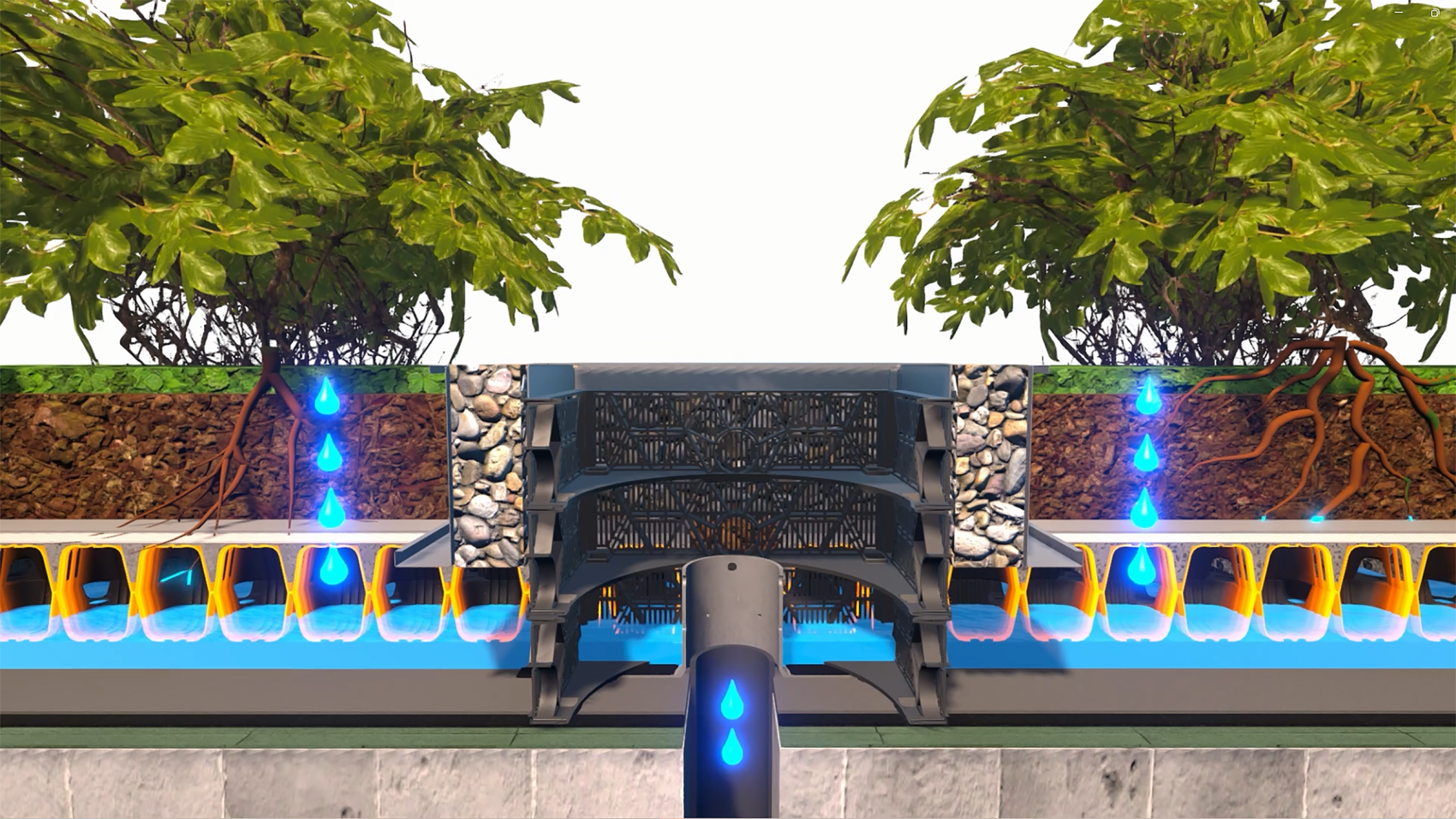 Querschnittsdarstellung eines Boden- und Regenwasserabflusssystems unter Bäumen, die den Wasserfluss durch Felsen, Bodenschichten und unterirdische Rohre zeigt, wobei blaue Pfeile die Wasserbewegung anzeigen.
